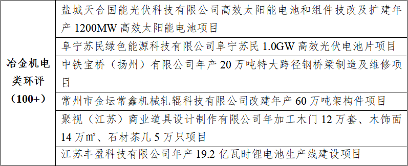 1561879165400158.png